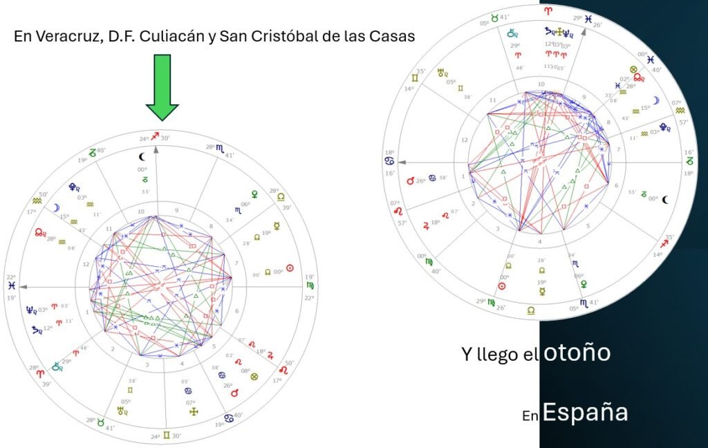 El mismo otoño, dos países y dos maneras de vivir el tiempo whatsapp image 2026 09 23 at 18.56.38